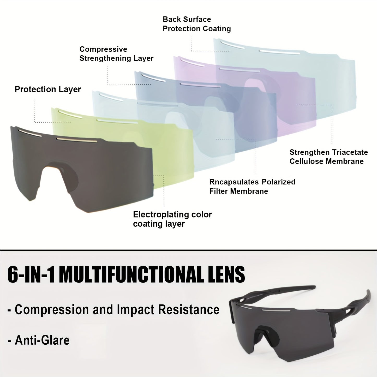 Sports Sunglasses For Men And Women, Ideal For Cycling, Skiing, Driving, And Mountain Climbing