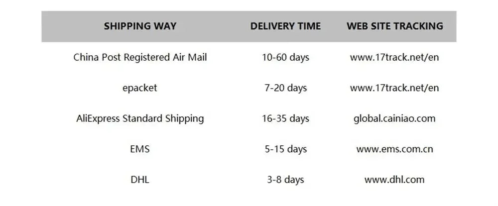 Liam Gallagher Who The T Shirt