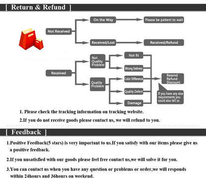 Women Baroque Pearl Necklace for Women Girls Chic Aesthetic Multiple Styles Wearing Party Dress Necklace Jewelry Gift