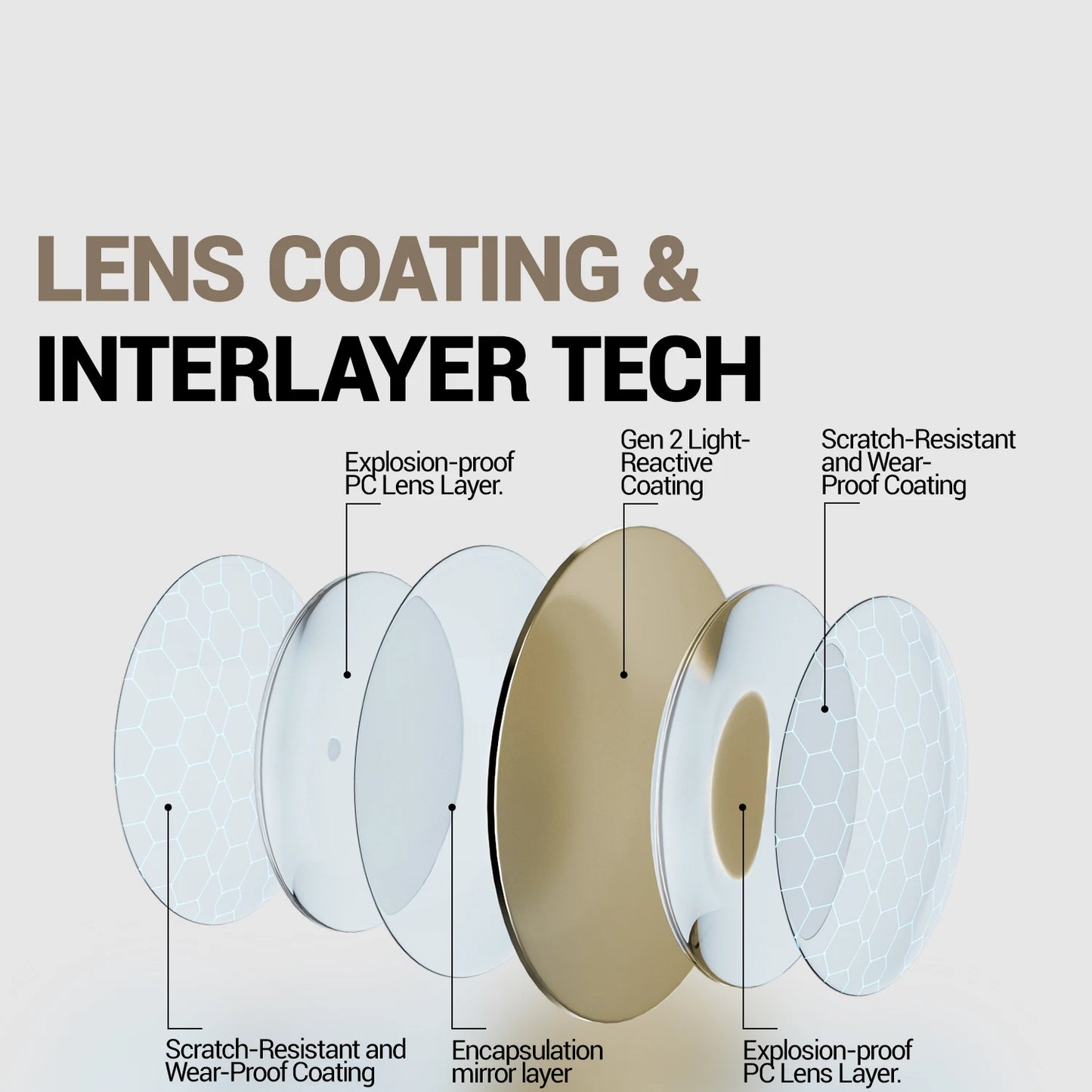 Kapvoe Cycling Sunglasses Photochromic Sports Eyewear UV400 Men MTB Eyewear Outdoor Running Goggles Hiking Sunglasses Sports