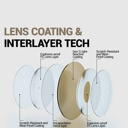 Kapvoe Cycling Sunglasses Photochromic Sports Eyewear UV400 Men MTB Eyewear Outdoor Running Goggles Hiking Sunglasses Sports