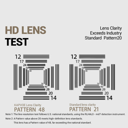 Kapvoe Cycling Sunglasses Photochromic Sports Eyewear UV400 Men MTB Eyewear Outdoor Running Goggles Hiking Sunglasses Sports