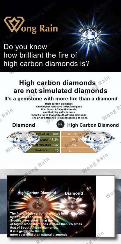 Wong Rain Vintage 100% 925 Sterling Silver Asscher Cut 7*7 MM Ruby High Carbon Diamond Gemstone Pendant Necklace Fine Jewelry