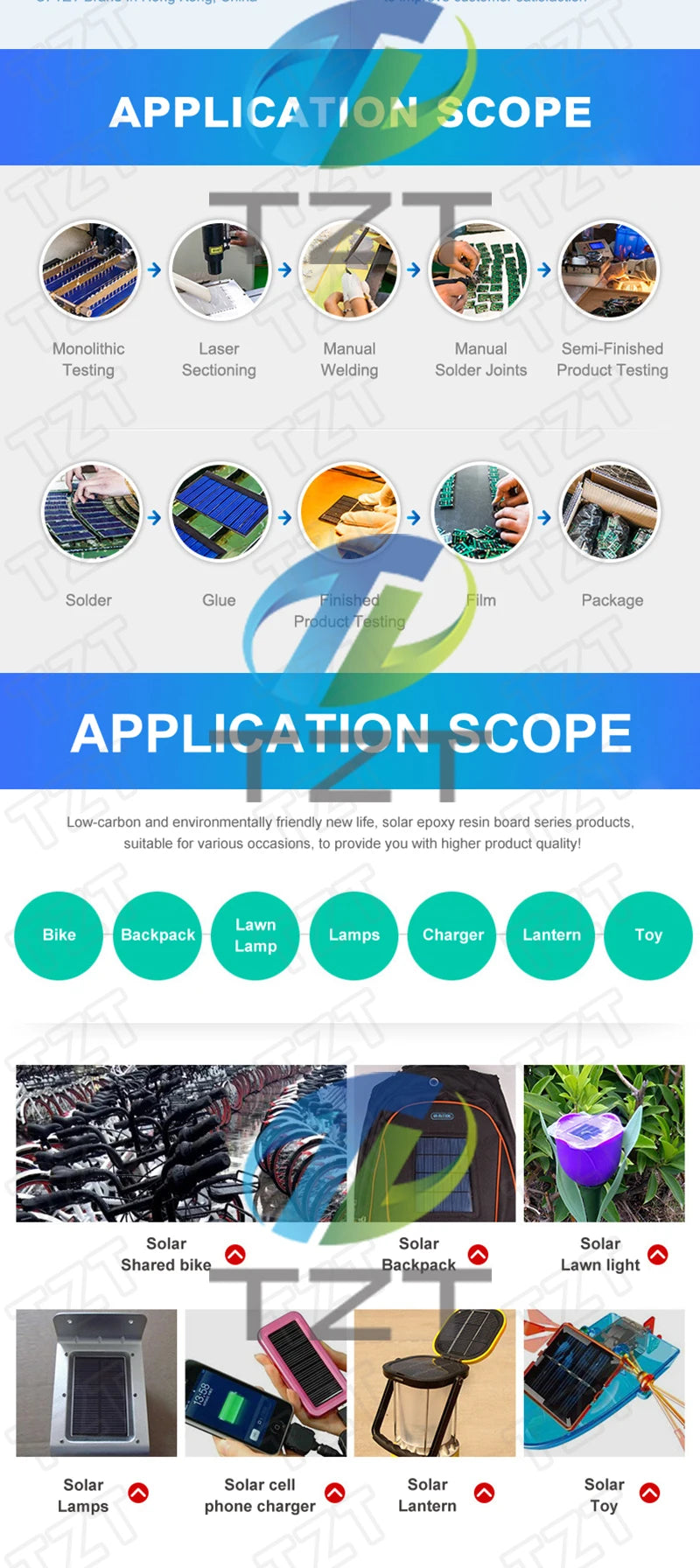 Smart Electronics 400mA 5V 2W Solar Cells Solar Panel Phone Charger Home Improvement 142mm*85mm Polycrystalline Silicon