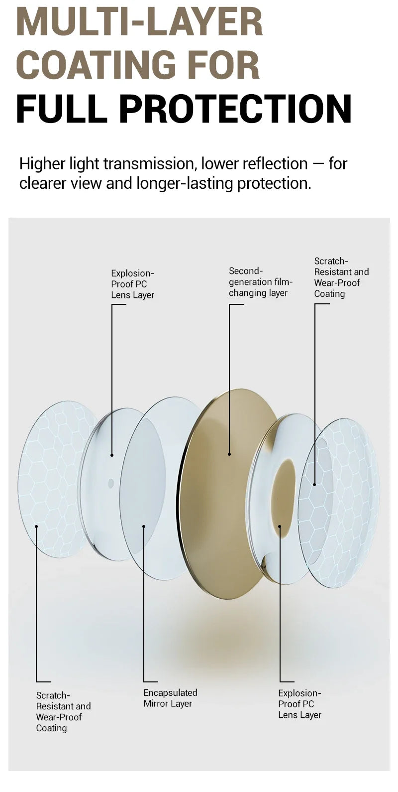 Kapvoe Cycling Sunglasses Photochromic Sports Eyewear UV400 Men MTB Eyewear Outdoor Running Goggles Hiking Sunglasses Sports