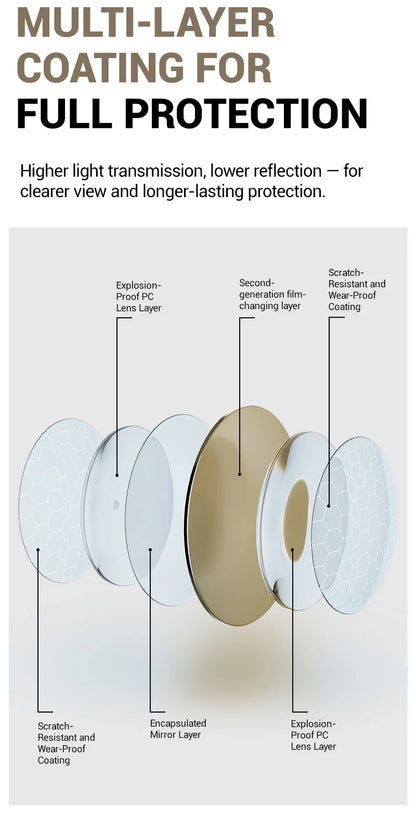 Kapvoe Cycling Sunglasses Photochromic Sports Eyewear UV400 Men MTB Eyewear Outdoor Running Goggles Hiking Sunglasses Sports