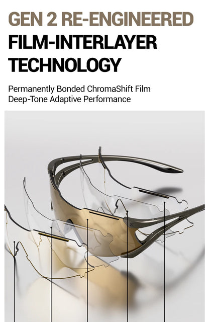 Kapvoe Cycling Sunglasses Photochromic Sports Eyewear UV400 Men MTB Eyewear Outdoor Running Goggles Hiking Sunglasses Sports