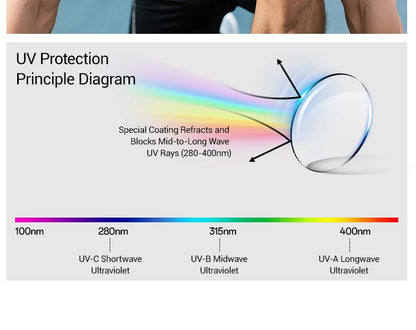 Kapvoe Cycling Sunglasses Photochromic Sports Eyewear UV400 Men MTB Eyewear Outdoor Running Goggles Hiking Sunglasses Sports