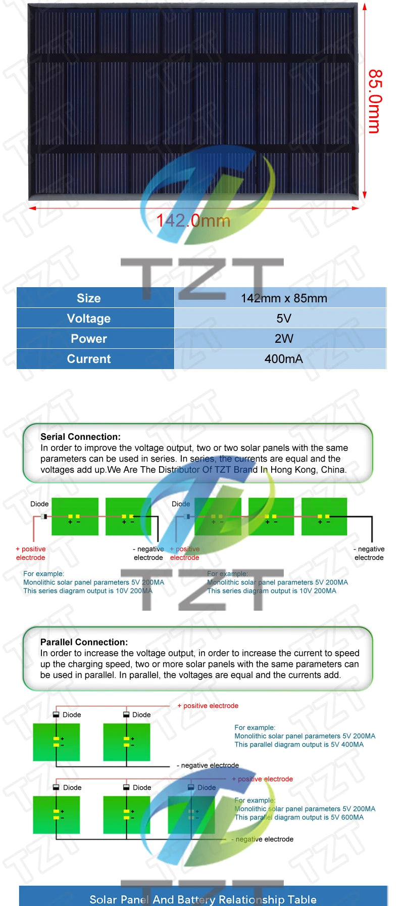 Smart Electronics 400mA 5V 2W Solar Cells Solar Panel Phone Charger Home Improvement 142mm*85mm Polycrystalline Silicon