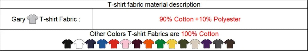 Liam Gallagher Who The T Shirt